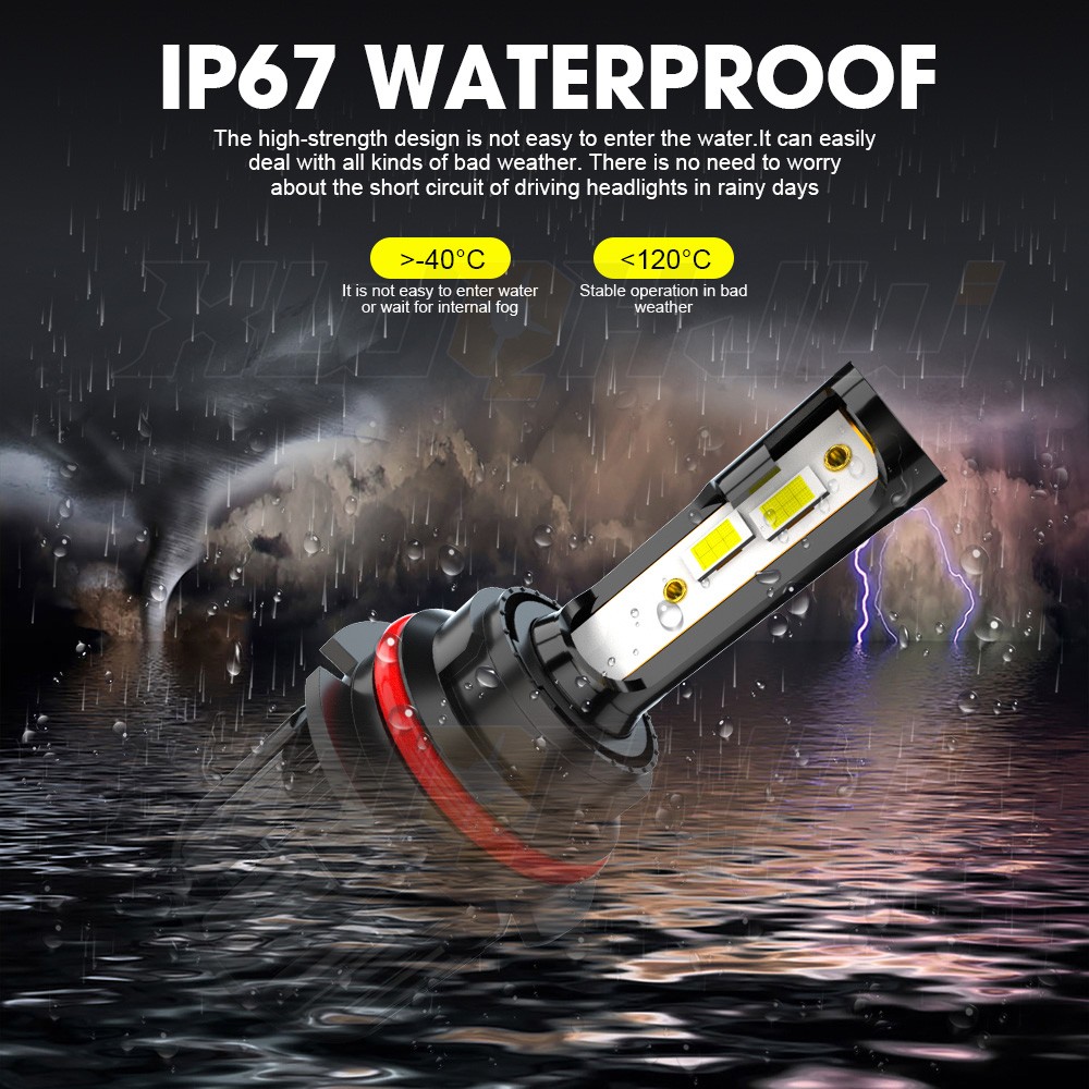Super Bright LED Pure White 9007 Headlight Bulb Replacement, Light on Road