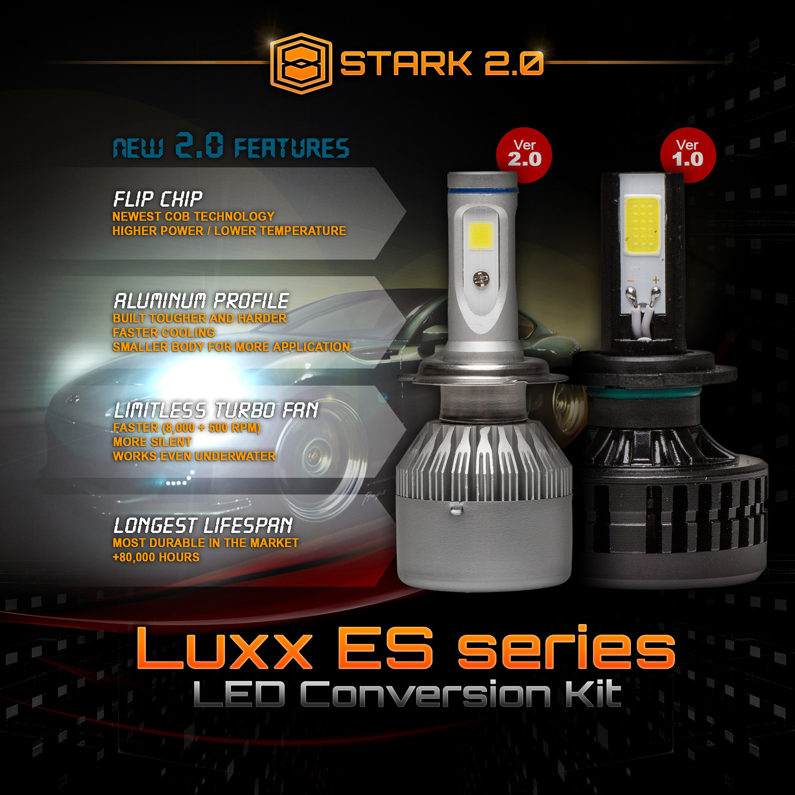 Stark 80W 9000LM Flip COB Chip LED Conversion Kit 6000K 6K Headlight – H7