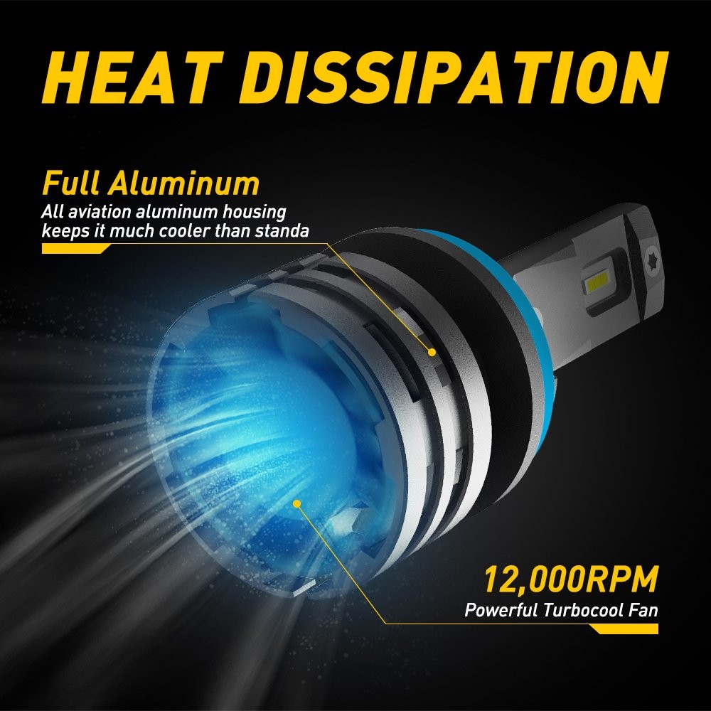 AUXITO CANBUS LED Headlight Bulbs High/Low Beam/Fog Light H11 9012 9006 9005 M