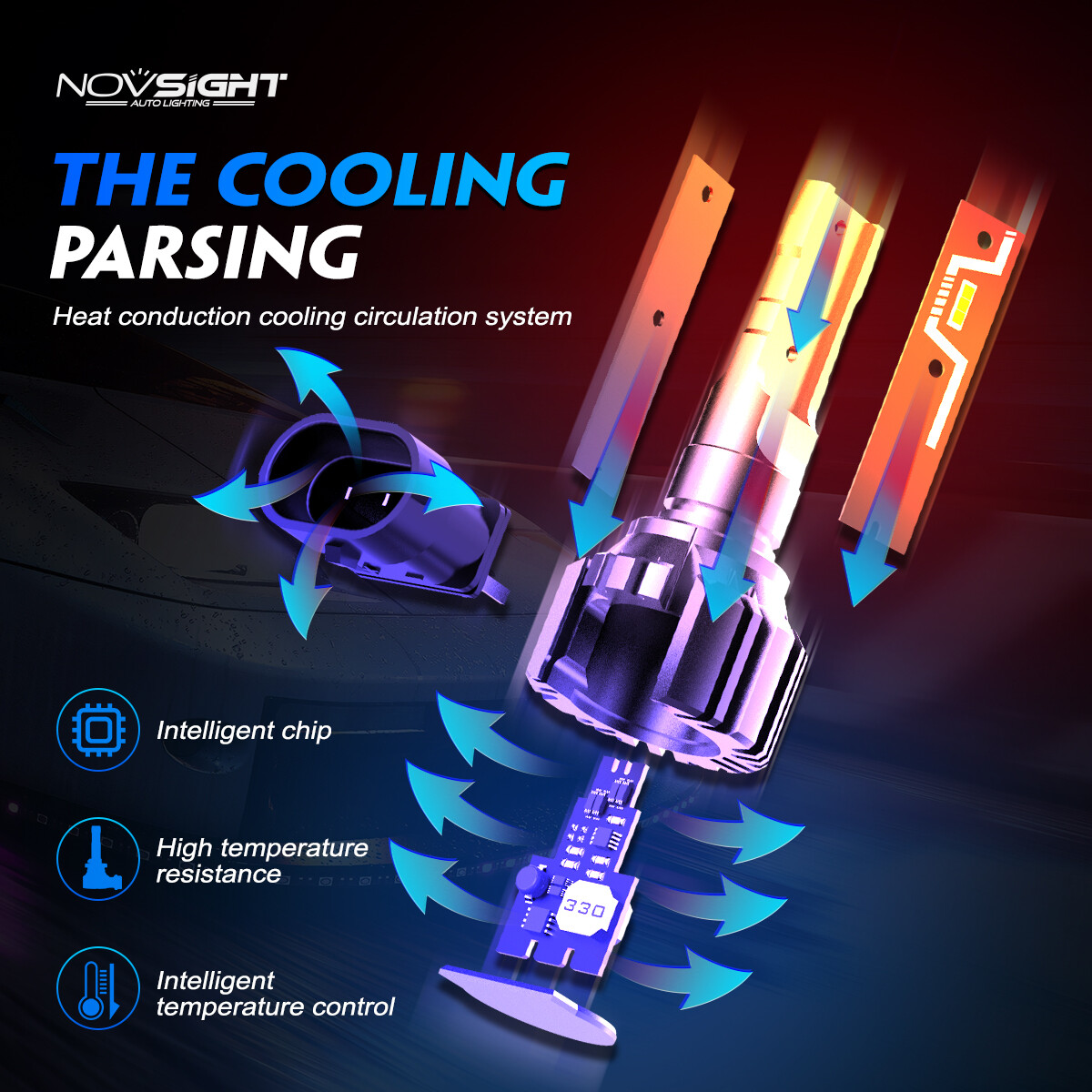 NOVSIGHT 9005/HB3+H11 LED Headlight Bulbs Conversion Bright 6500K 10000LM 4pcs