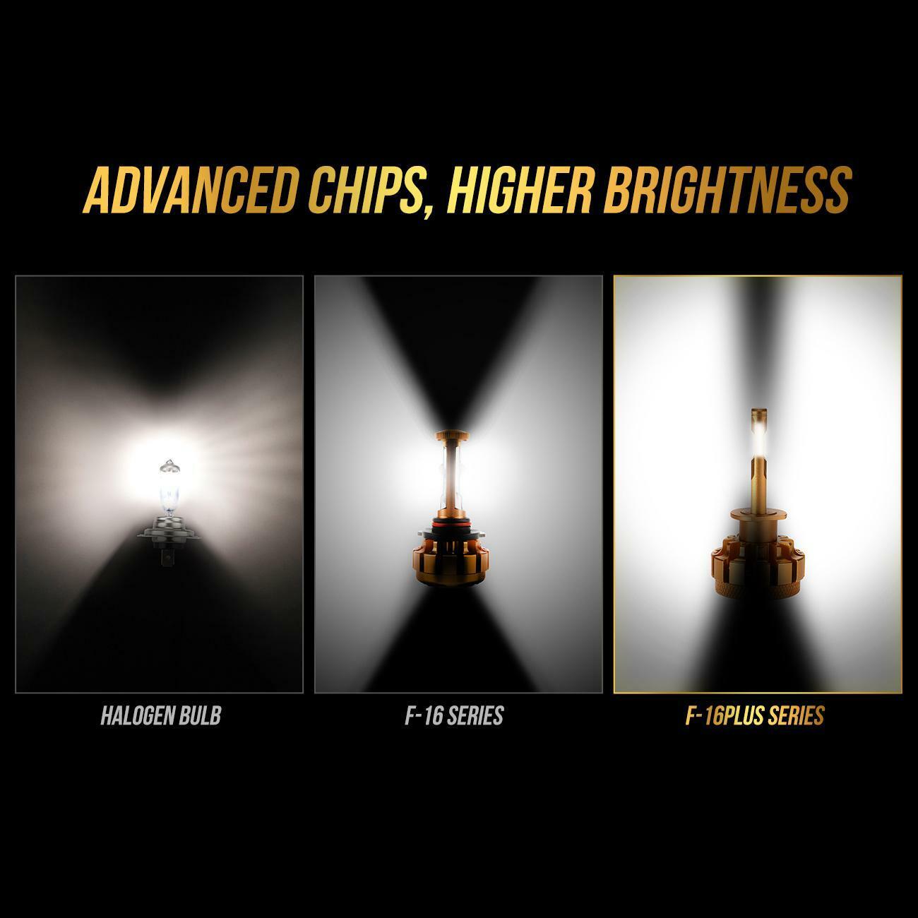 AUXBEAM 9007 HB5 LED Headlight Bulbs Kit High & Low Beam 6000K+Canbus F-16Plus