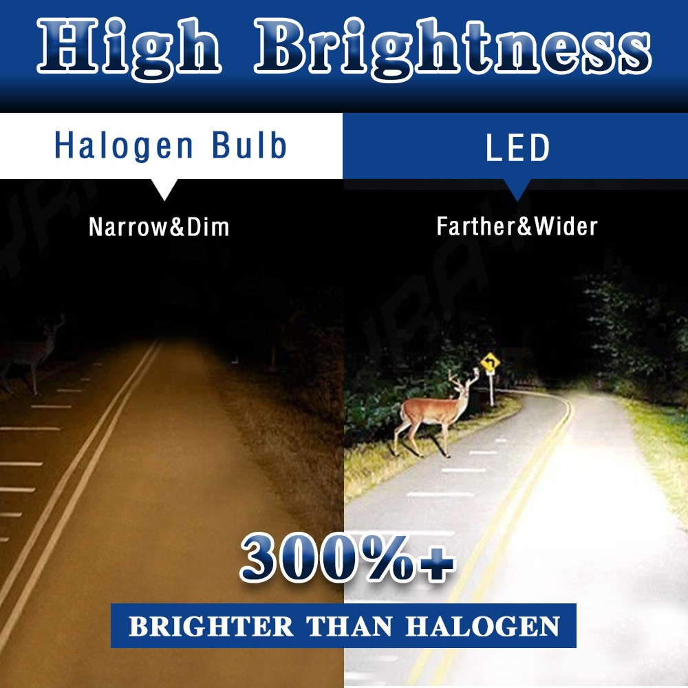 NEW H1 6000K CSP LED Headlight Bulb Kit Super Bright White 40000LM High Low Beam