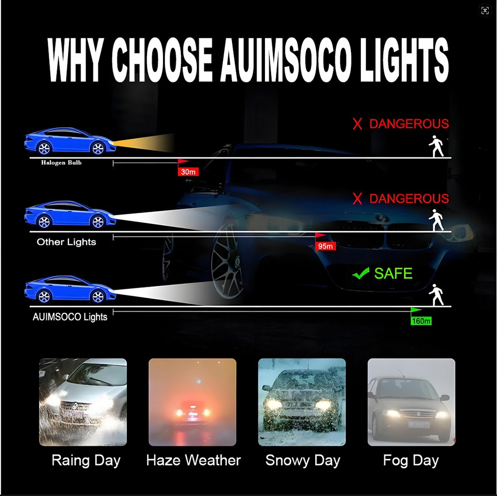For Chevy Malibu Base / LS Sedan 1997-2003 LED Headlight Bulbs Pure White Bright
