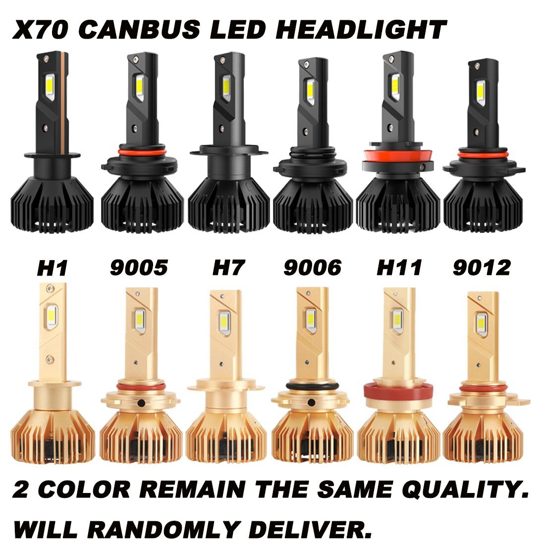 RIDROID 9005 HB3 9145 9140 LED Headlight 240W 24000LM Bulbs with Canbus Decoder