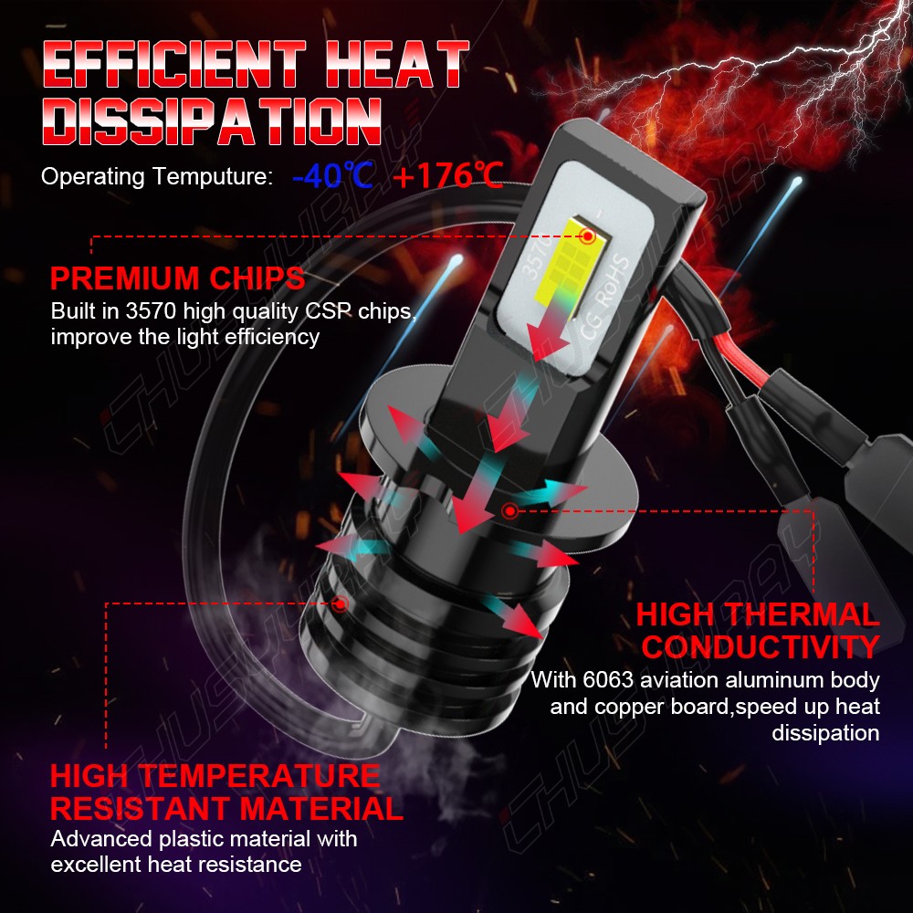 2Pcs H3 LED Fog Light Bulb Conversion Kit Super Bright White DRL Lamp 6000K 200W