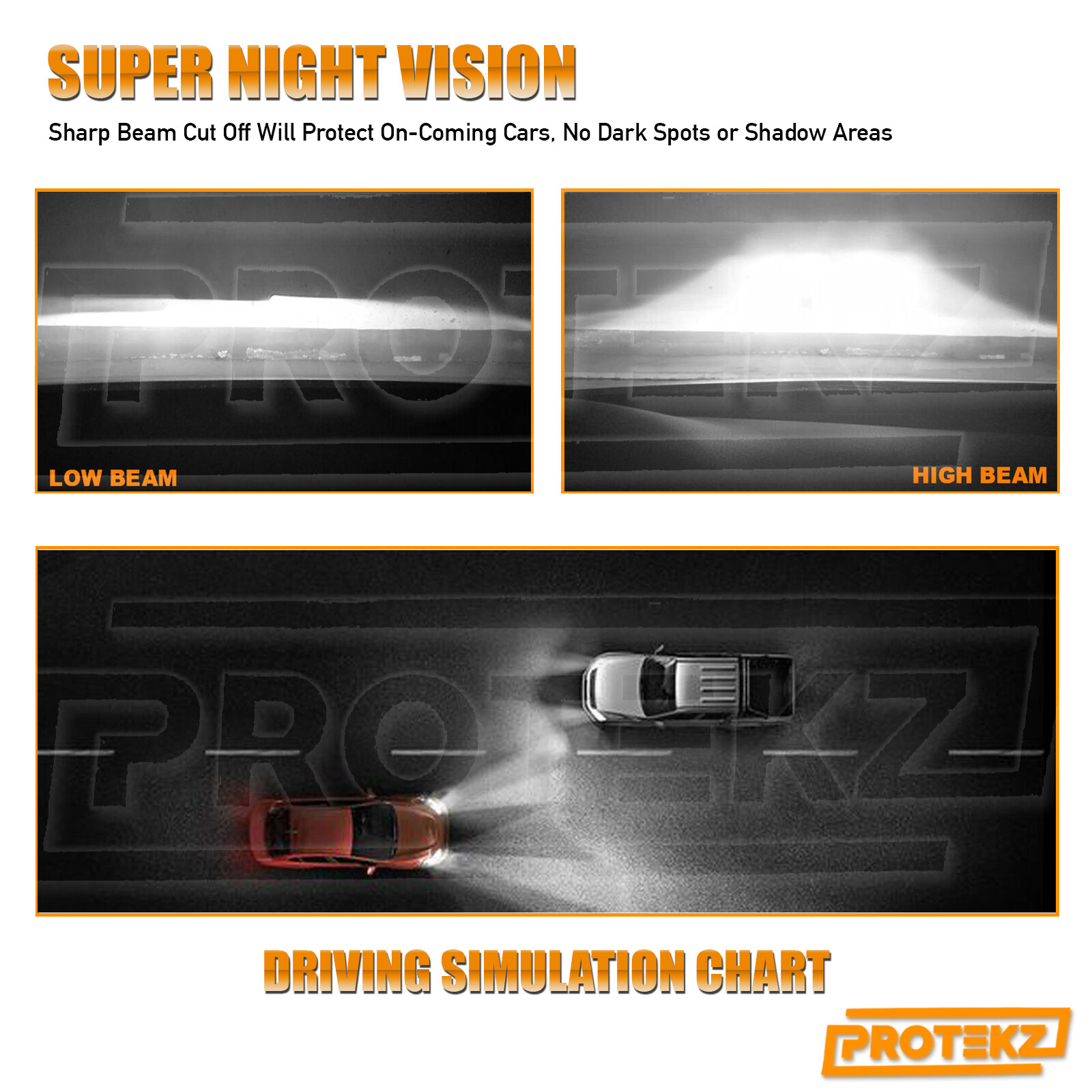 H1 LED Headlight Bulbs Kit CREE 6000K for Subaru Impreza 2004-2005 Low Beam