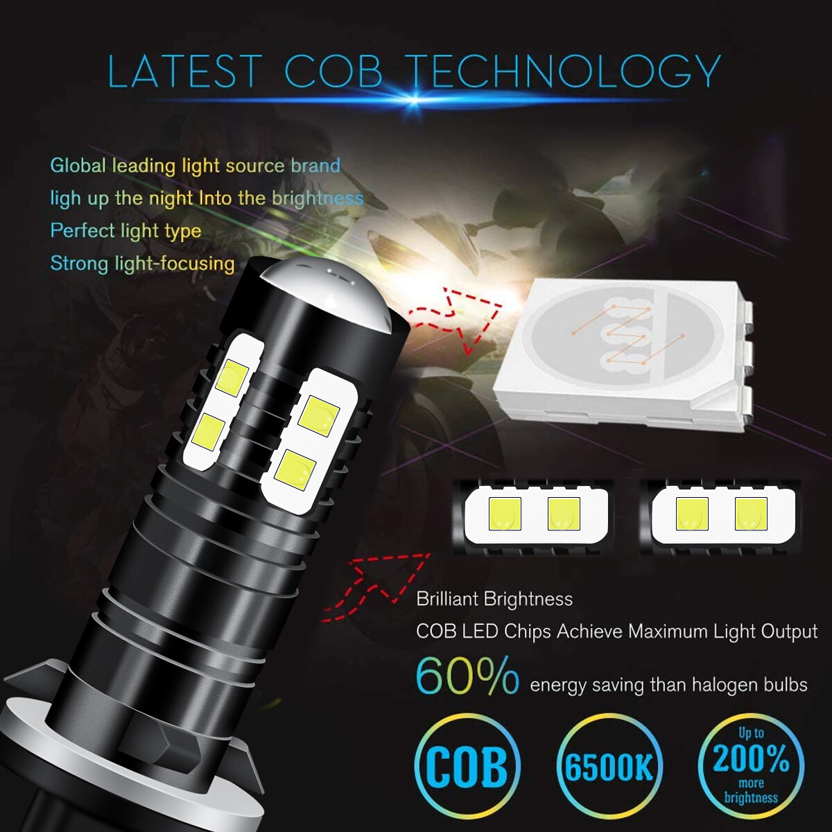 For Hyundai Santa Fe 2007-2012 881 LED Fog Light Bulbs DRL Driving Lamps White