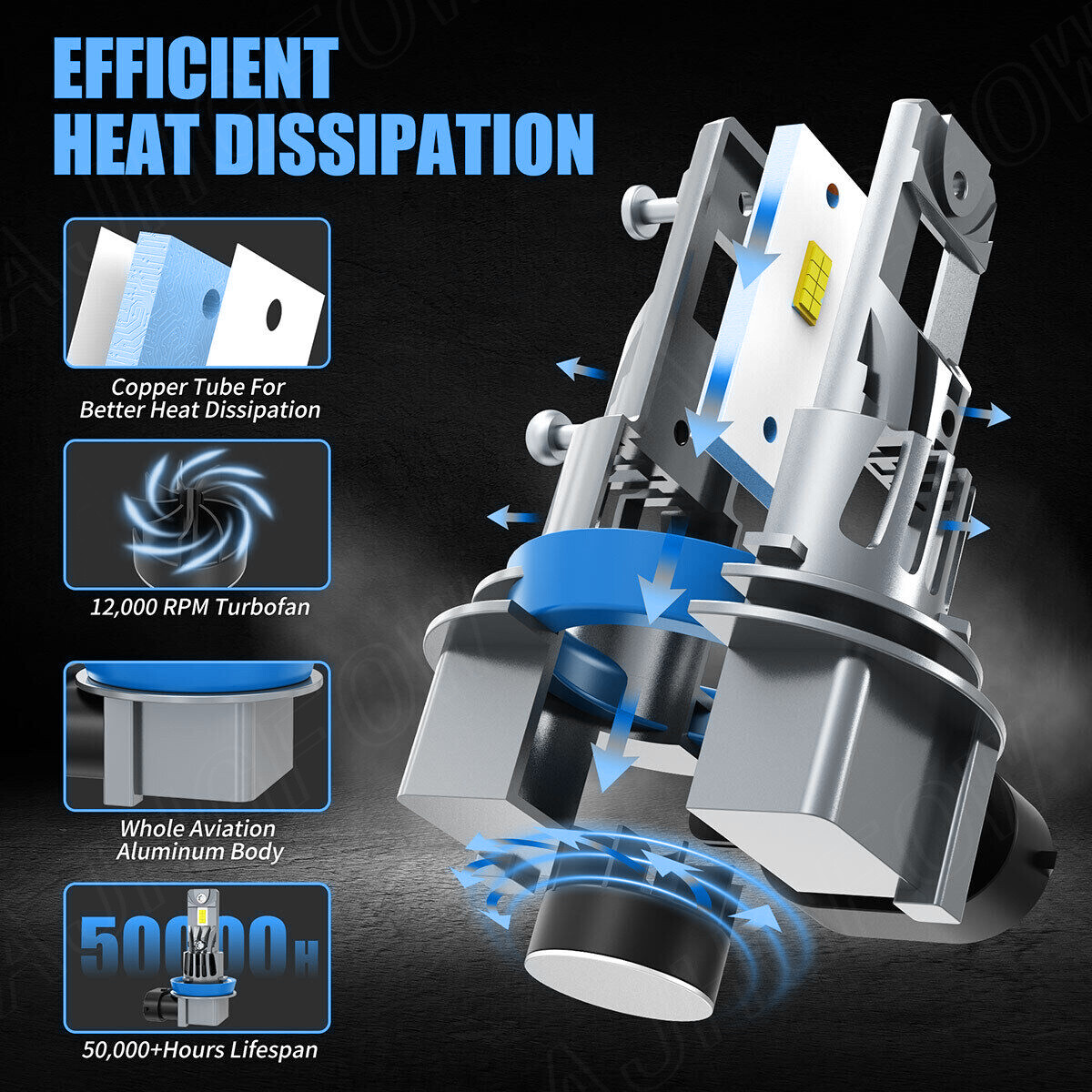 9005 H11 LED Headlight Bulb High Low Beam Super Bright White CANBUS ERROR FREE