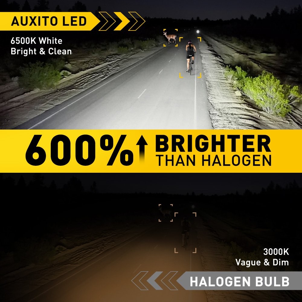 AUXITO H1 LED Headlight Bulb Conversion Kit High Low Beam Lamp 6500K Super White