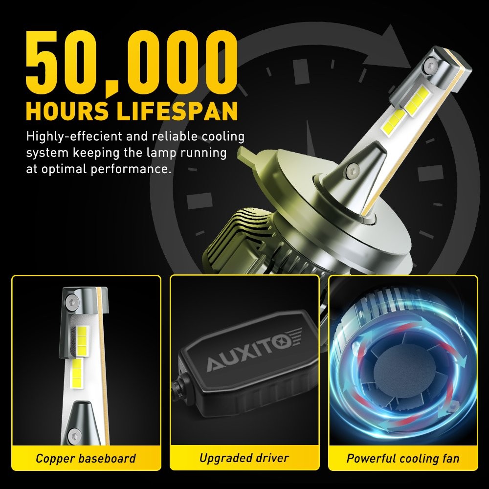 AUXITO 2X H4/9003/HB2 LED Bulbs M6 Series Dual Hi/Low Xenon White 6500K 32000LM