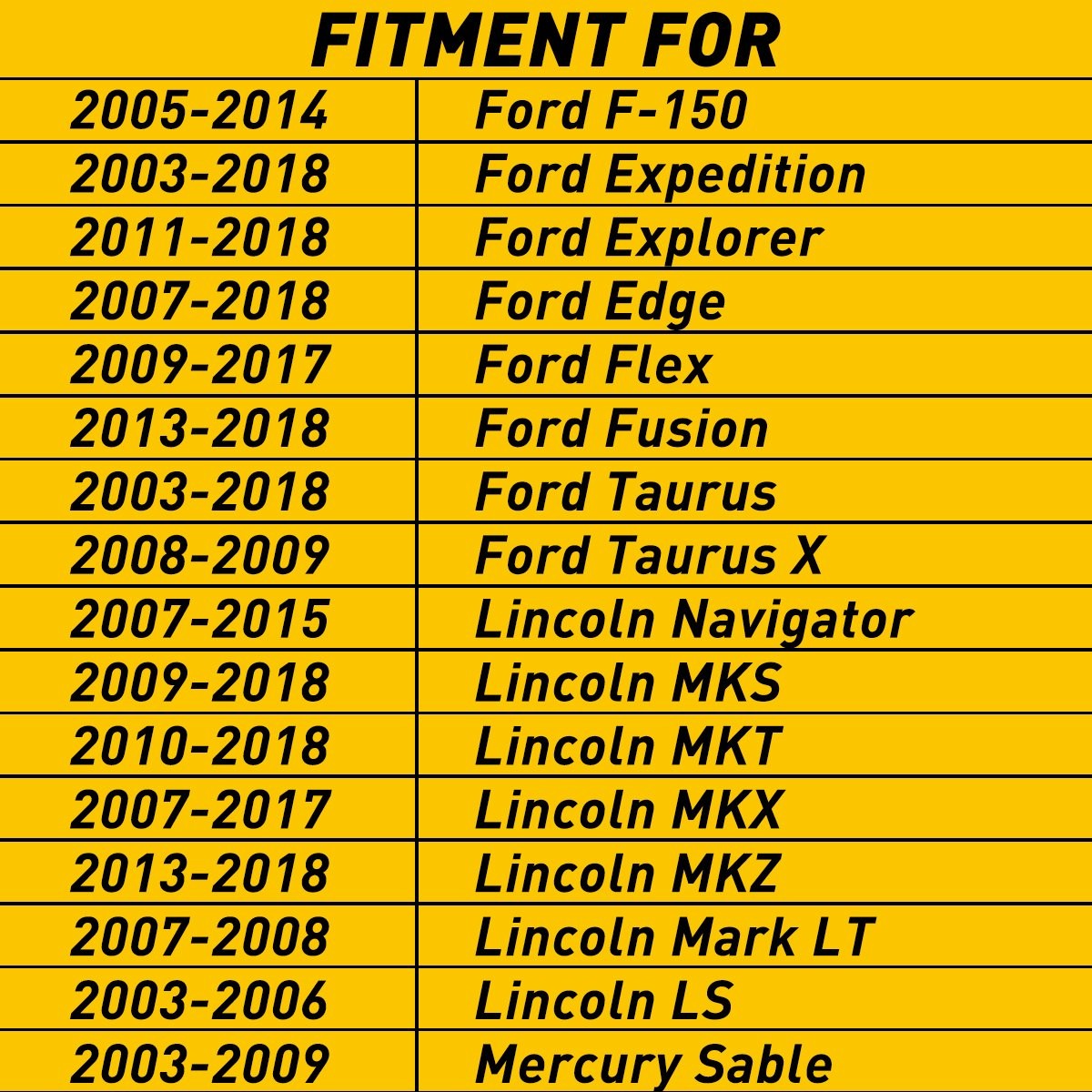 Xenon White LED Puddle Lights For Ford Edge Taurus Flex F150 Side Mirror Lights