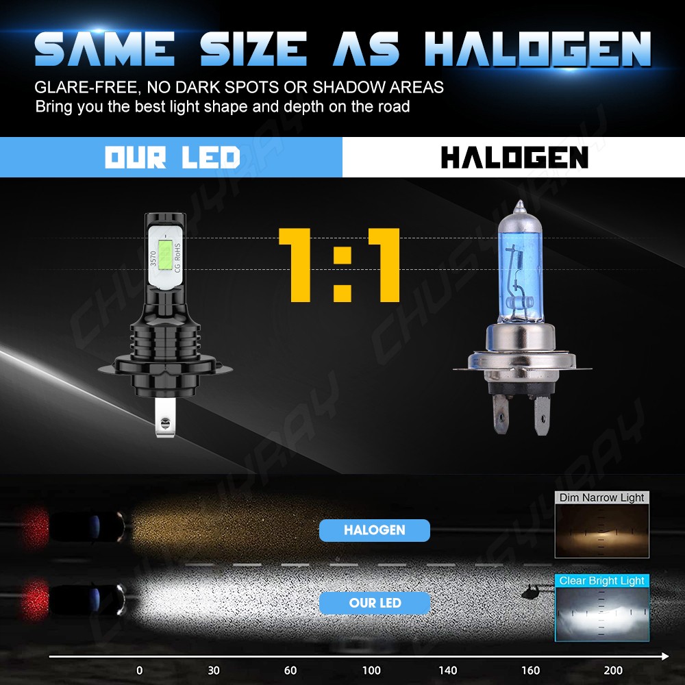 H7 LED Headlight Bulbs For Yamaha YZF-R6 2003-15 YZF-R1 2007-14 8000K Ice Blue