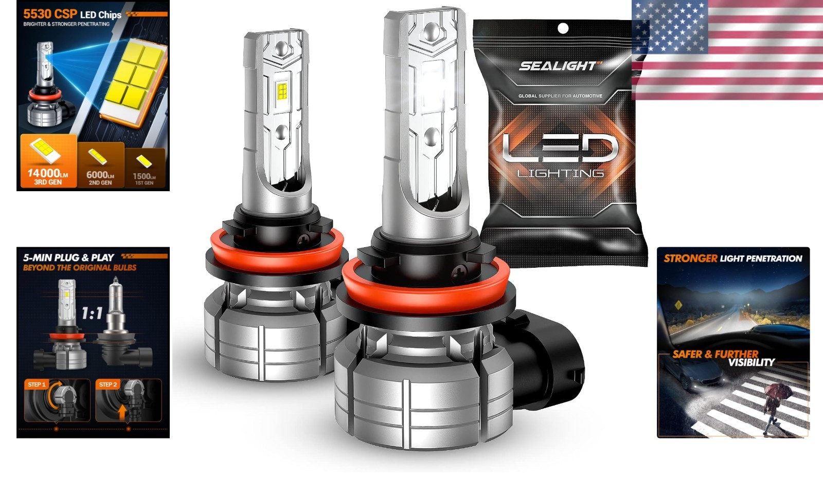 All Weather H11 H8 LED Fog Light Bulbs – 50000 Hours, Strong Penetration