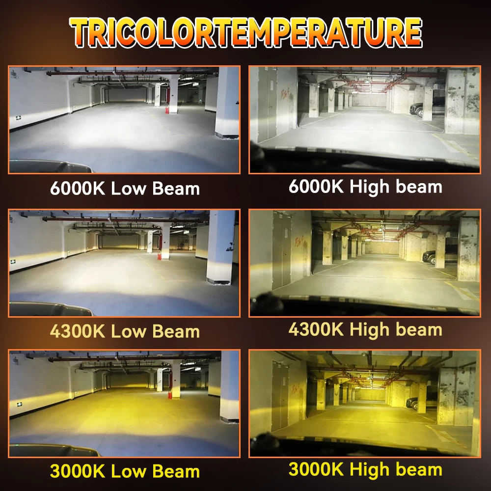 LED Headlight Bulbs H7 6000K 4300K 3000K Mini Projector Lens