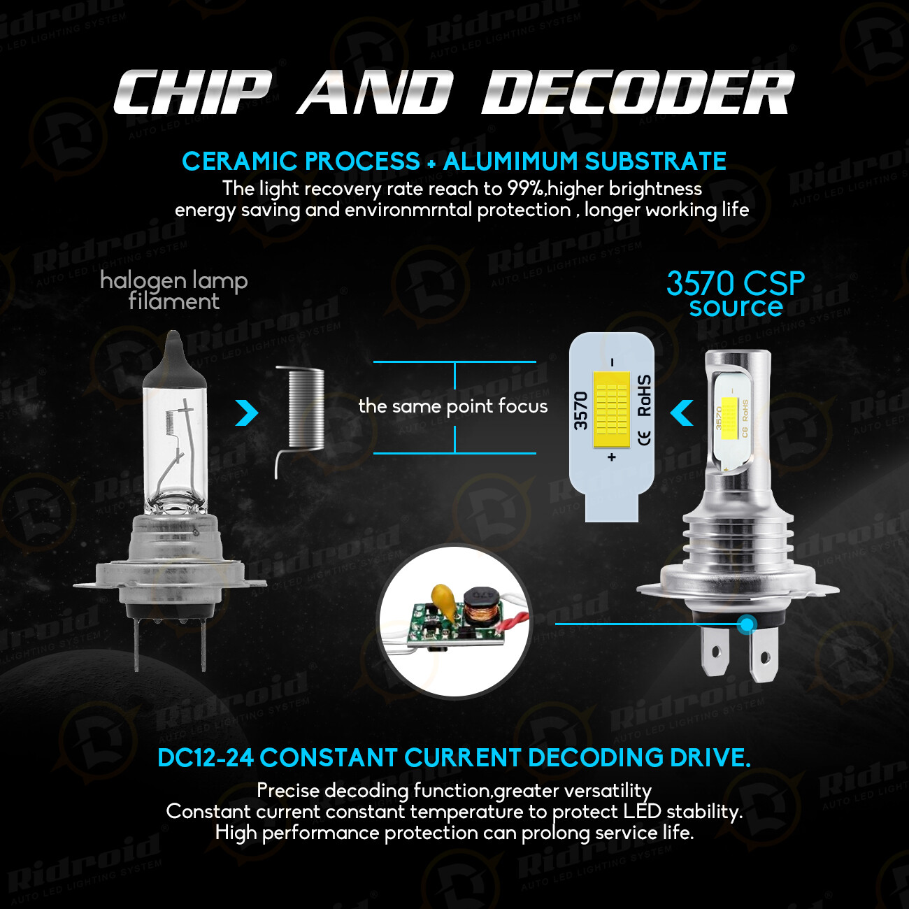 2x H7 LED Headlight Bulbs For Yamaha YZF-R6 2003-15 YZF-R1 2007-2014 6000K White