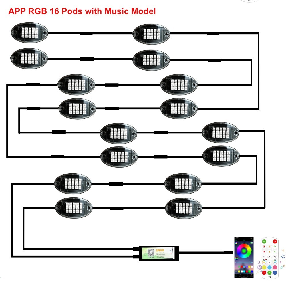 APP RGB LED Rock Lights Kits for Pickup Off-Road Truck ATV UTV JP Chassis Lights