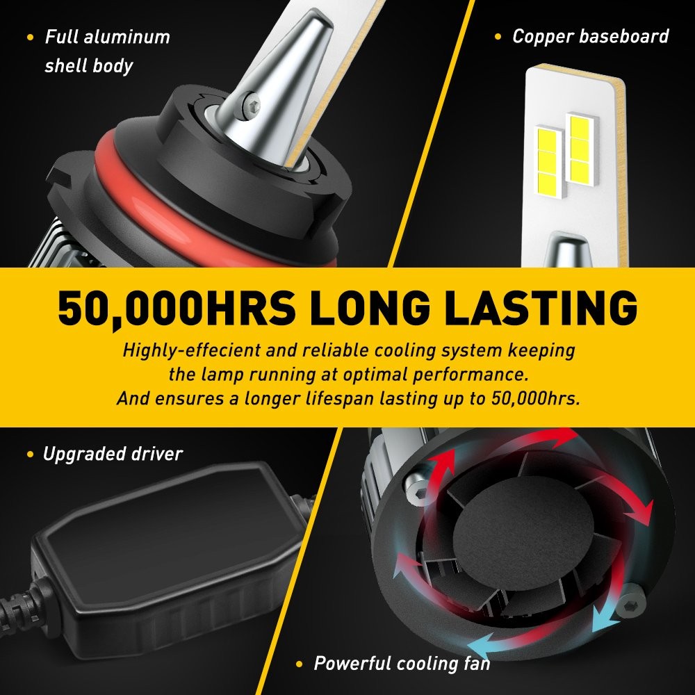 LED Headlight 9007 Beam Hi/Low 16000LM Bulb Super Bright White Lamps 1-10Set