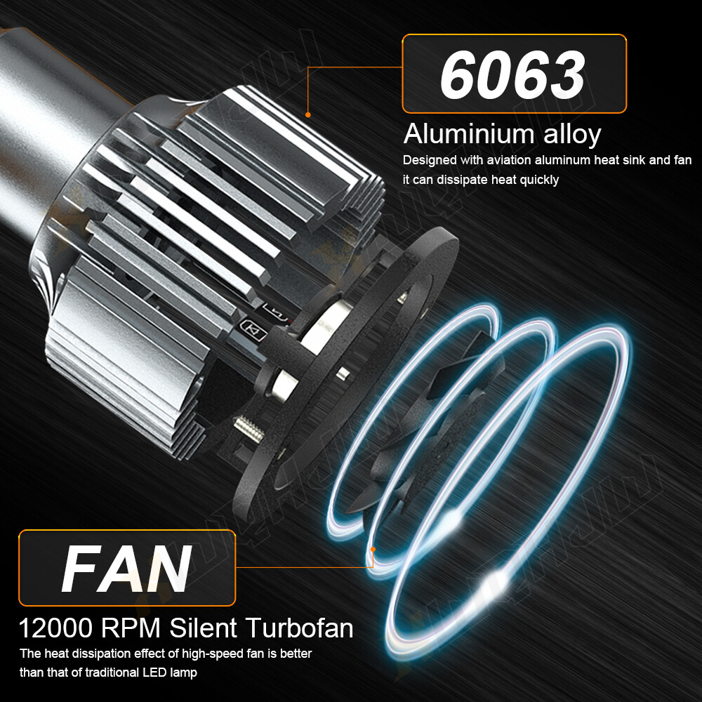 9008 9145 6500K LED Headlight Fog Light Bulbs For RAM 1500 2500 3500 2011-2012