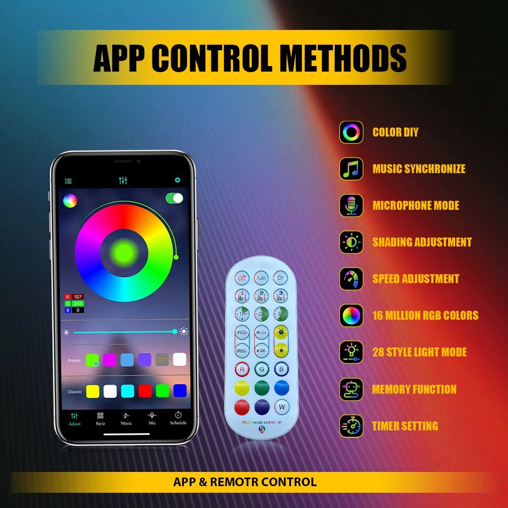 For BMW 3 Series 2020-23 Fiber Optic Interior Light APP Remote Control RGB 1-5X