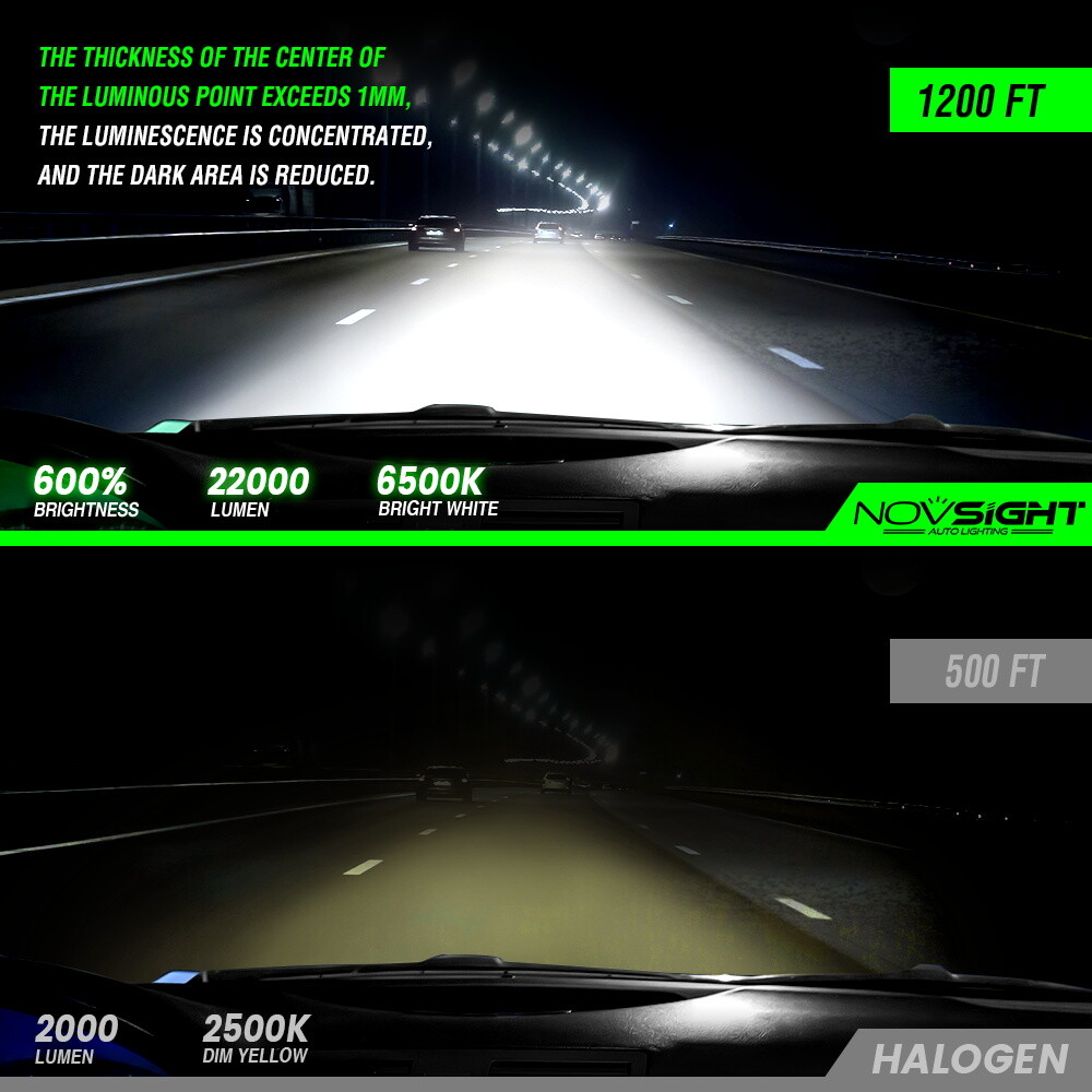 NOVSIGHT H11 LED Bulbs Headlight Low Beam Super Bright 22000LM 6500K White Lamp