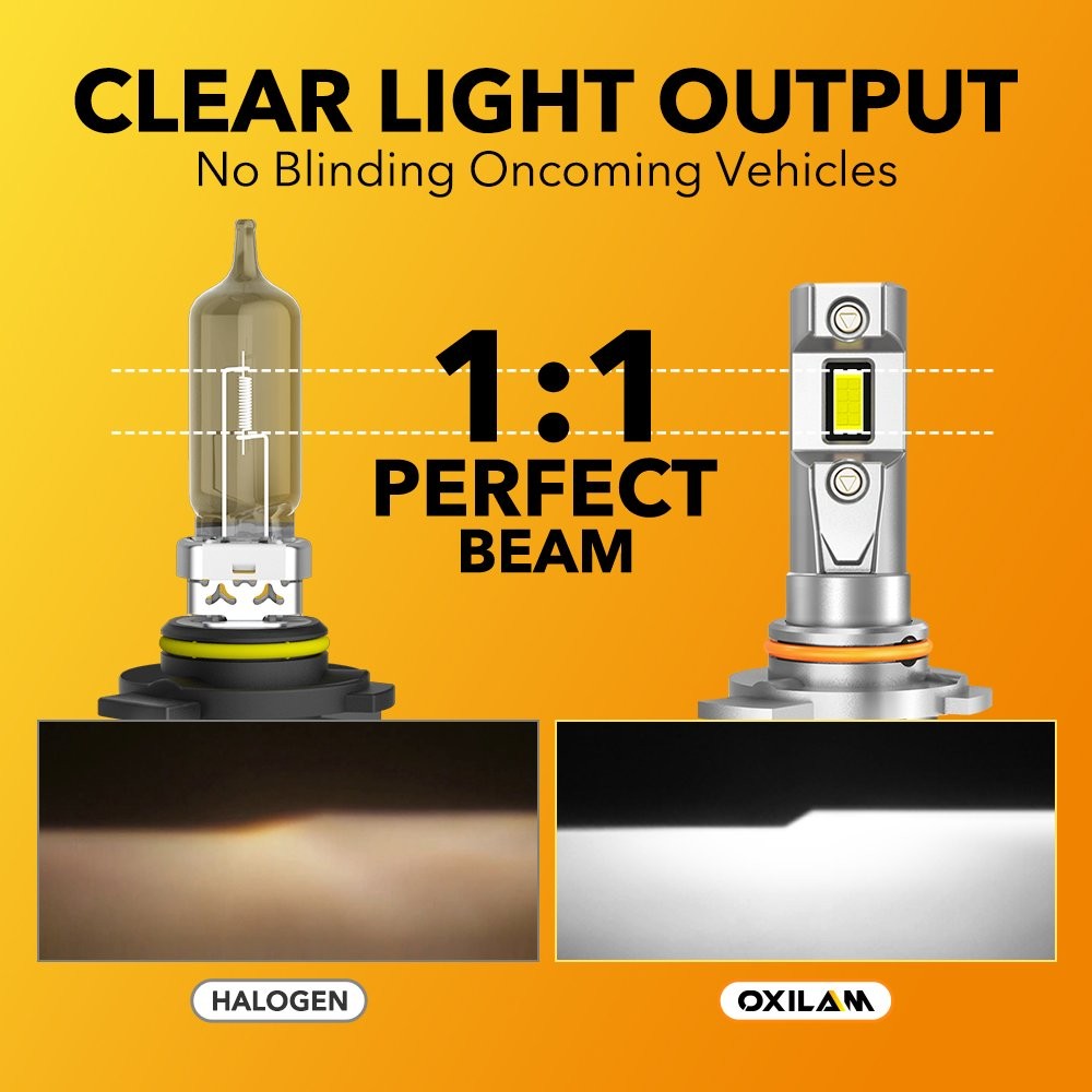 White 9012 HIR2 LED Headlight Bulbs Low Beam 100W 20000LM Bright Upgrade 2-10X