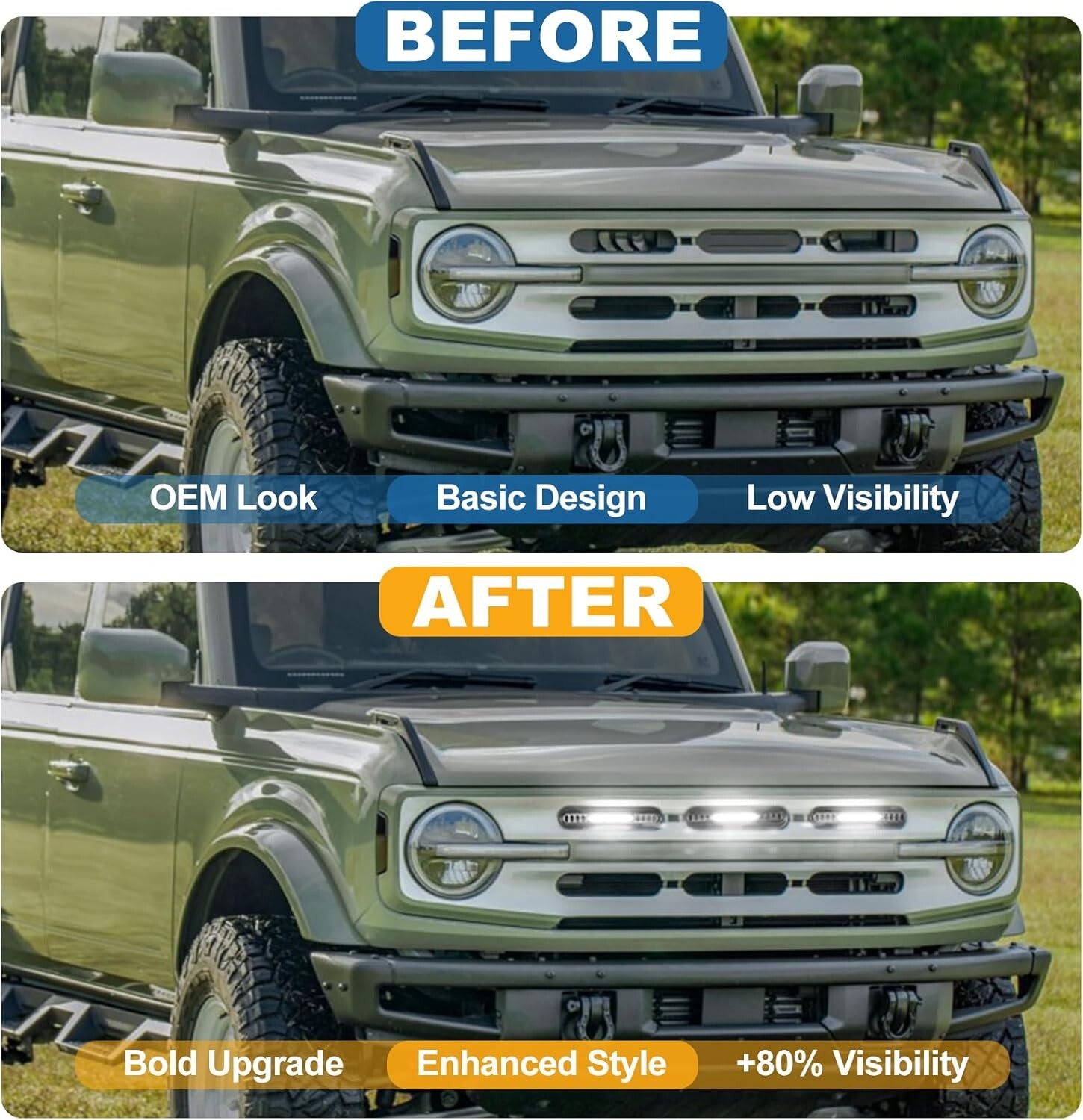 LED Grille Lights for 2021-2024 Ford Bronco Big Bend Outer Bank Accessories