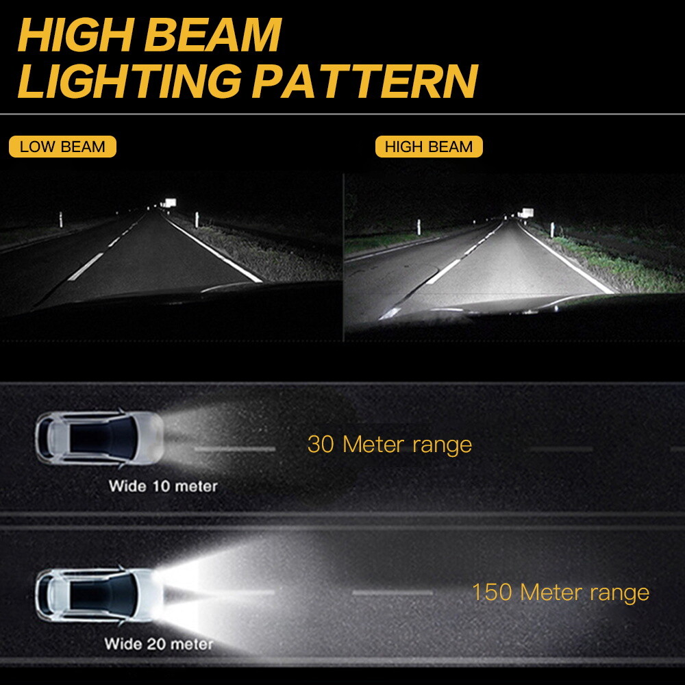 2x NIGHTEYE H1 LED Headlight Fog Driving Light Bulb 6000K High Bright Xenon Lamp