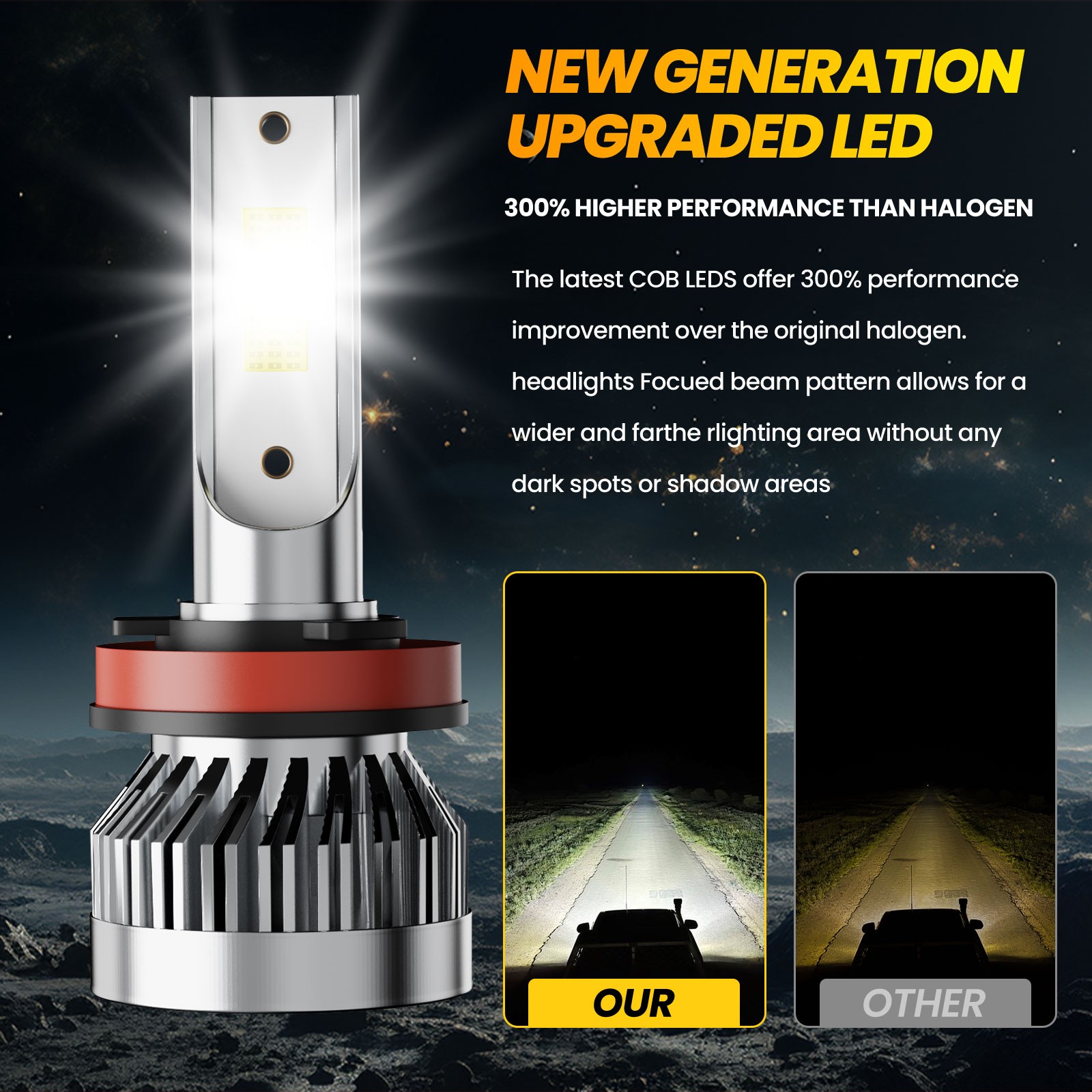 H11 9005 Combo LED Headlight Kit Bulbs High&Low Beam Super Bright White 6000K