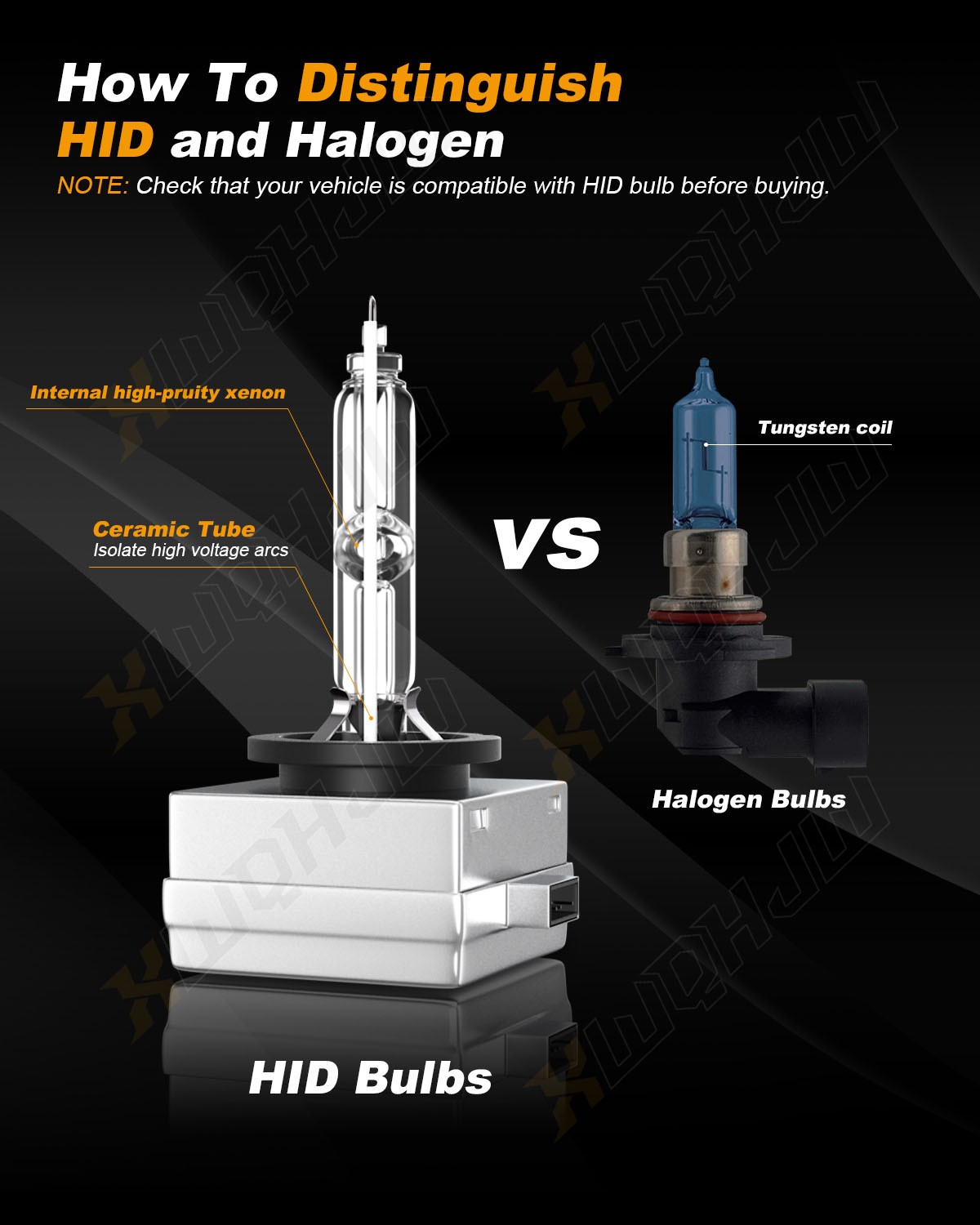 Cold White LED Headlight Bulb D1S D1R High Low Beam HID Xenon Conversion Kit