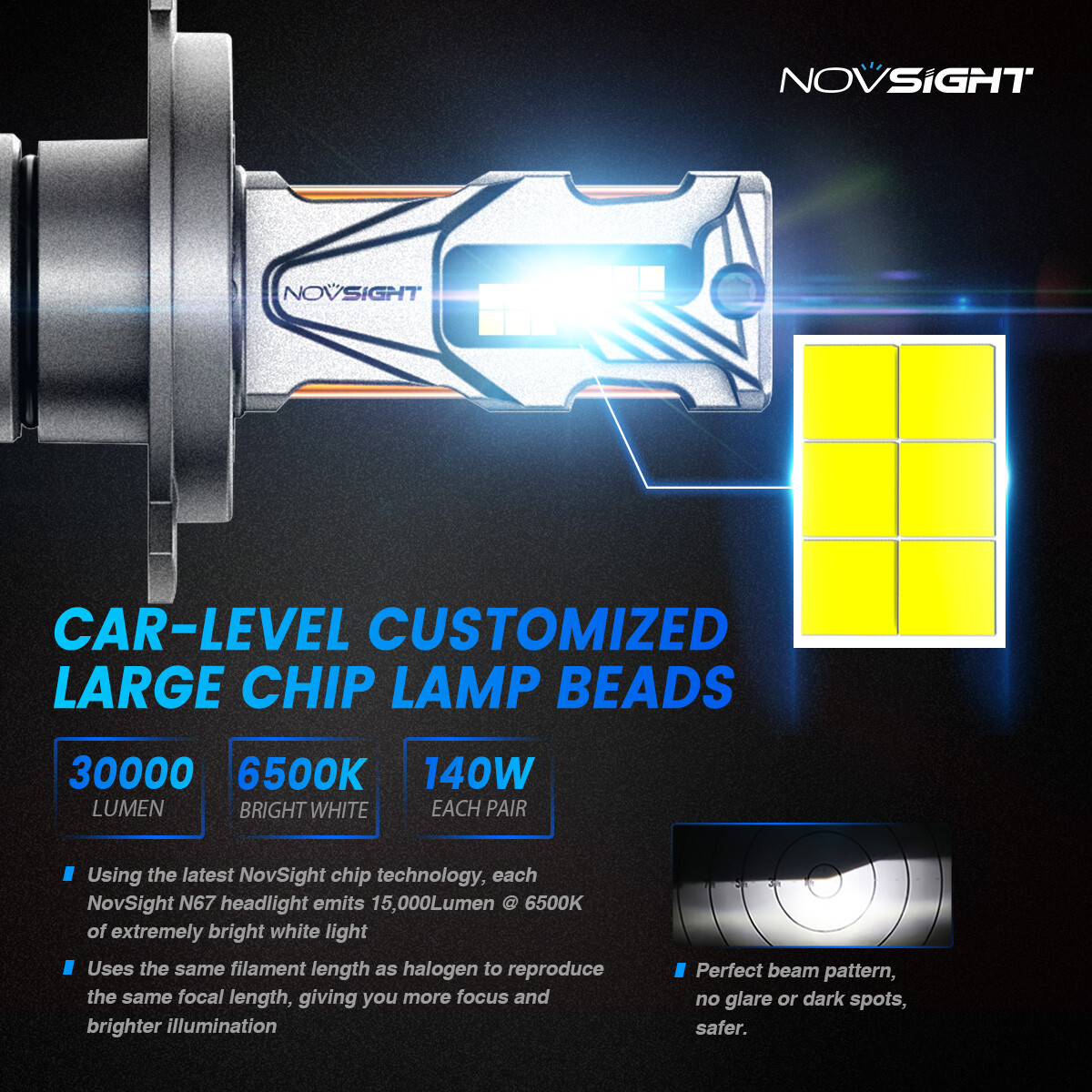 NOVSIGHT Pair 140W 32000LM H4 LED Headlight Bulbs Kit High Low Beam 6500k White