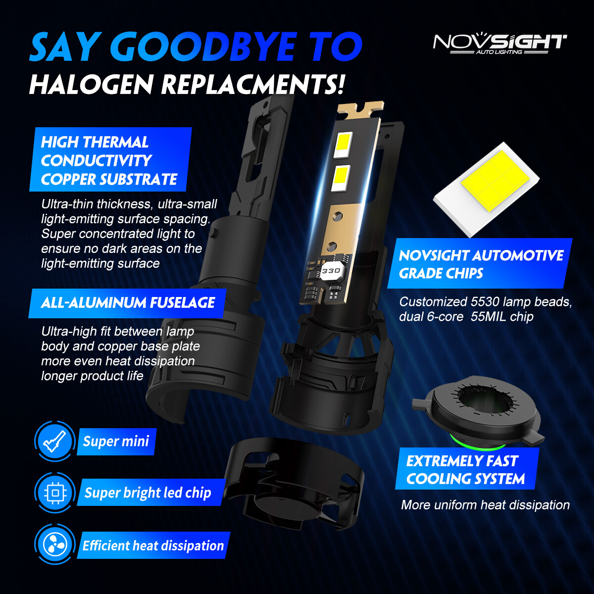 NOVSIGHT 13000LM LED Headlight Bulbs Kit High Low Beam 6500K White Super Bright