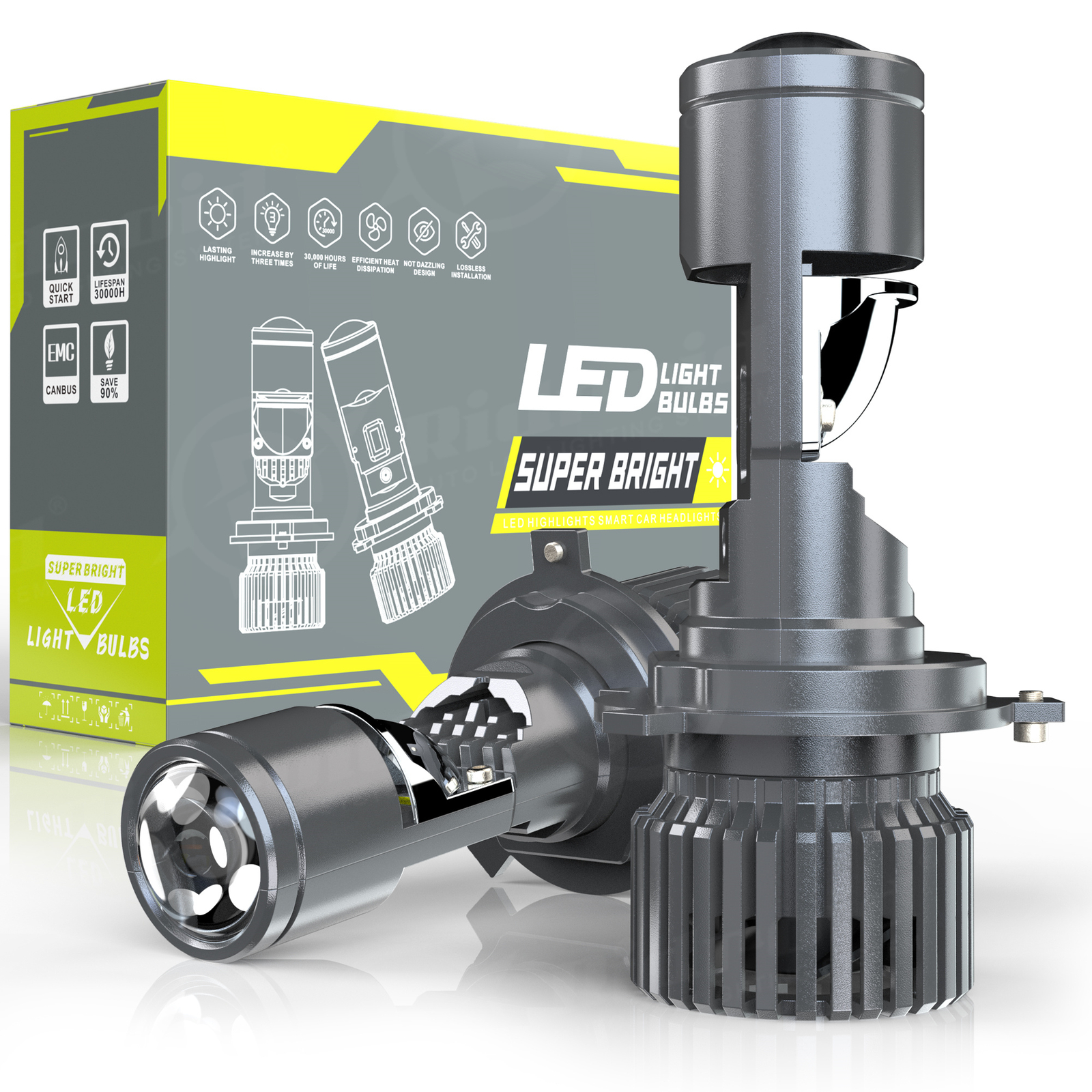 2X H4 9003 Bi-LED Mini Projector Lens Headlight Bulbs Hi/Lo 20000LM Retrofit LHD
