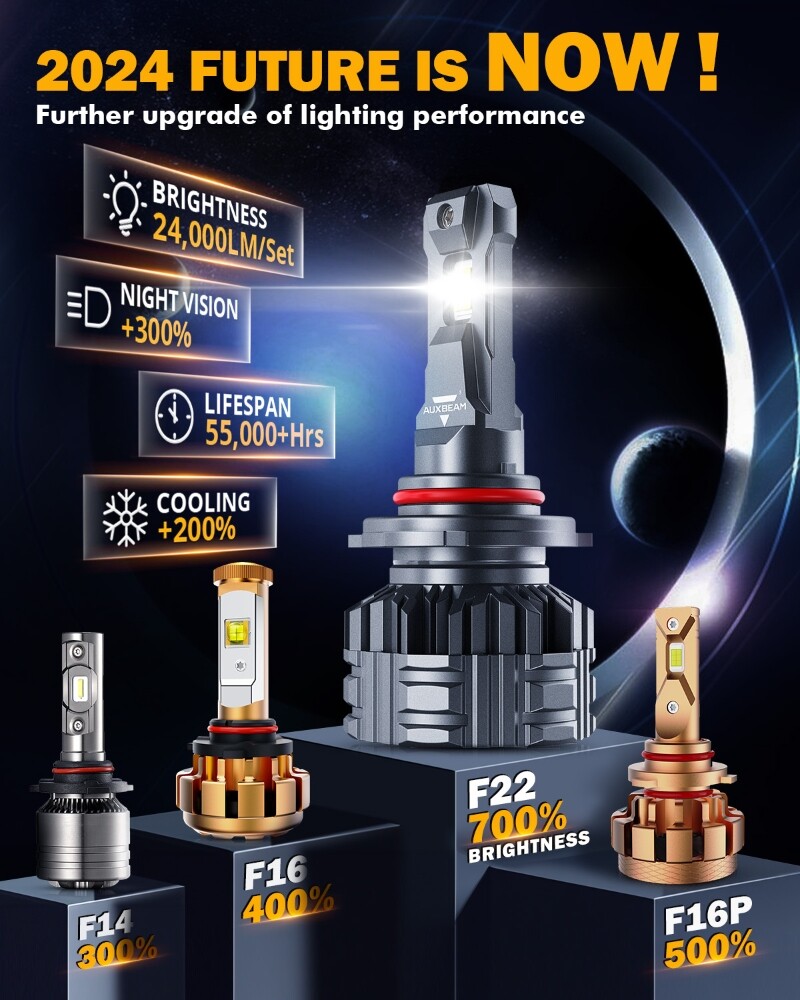 6X AUXBEAM 9005 9006 H11 Combo LED Headlight Fog Bulbs 6500K White Bright 6PCS