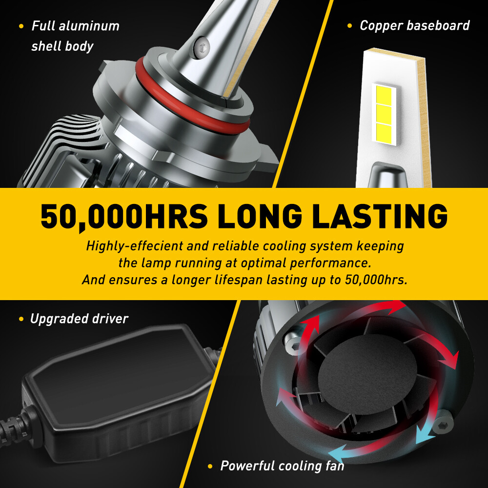 AUXITO 9012 LED Headlight Bulb Hi/Low Beam CANBUS 16000LM 6500K Error Free Y13