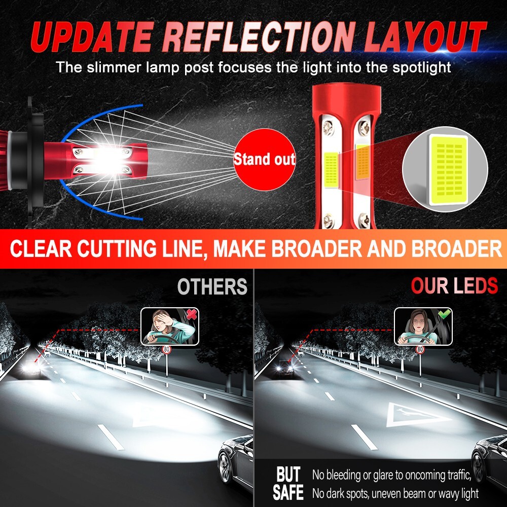Whosesales 20PCS H4 LED Headlight Bulbs Kit High&Low Beam 6500K Bright White