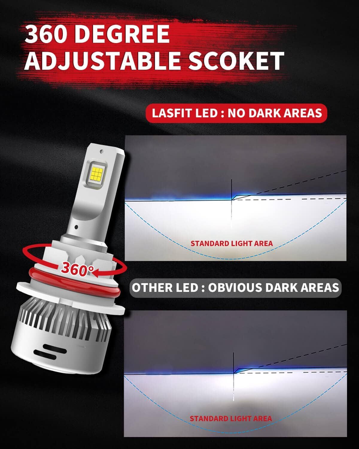 LASFIT 9007 HB5 Bulbs Super Bright Kits 60W 6000LM 6000K, 360 Adjustable Beam,