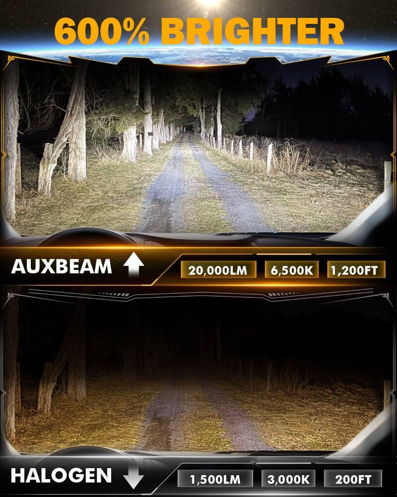 AUXBEAM F15 H7 LED Headlight Bulbs Conversion Kit High Low Beam 6500K White Lamp