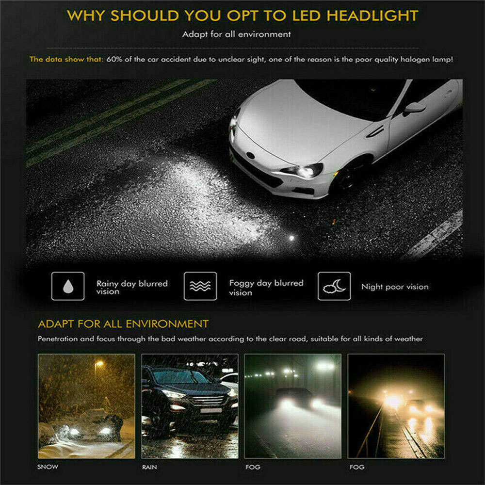 20X Combo 9005 9006 LED Headlights Fog Light Kit Bulbs 6500K High Low Beam White