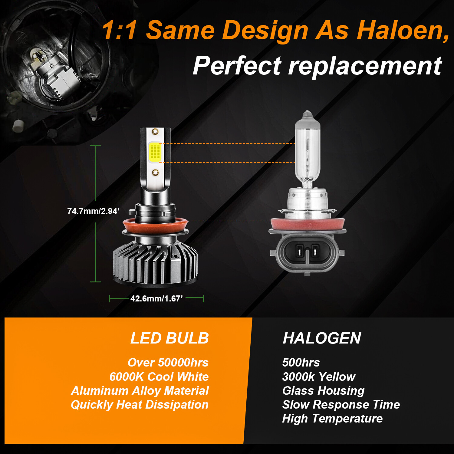 SHENKENUO H11 LED Headlight Kit Low Beam Bulbs Bright White 6500K Fanless Canbus