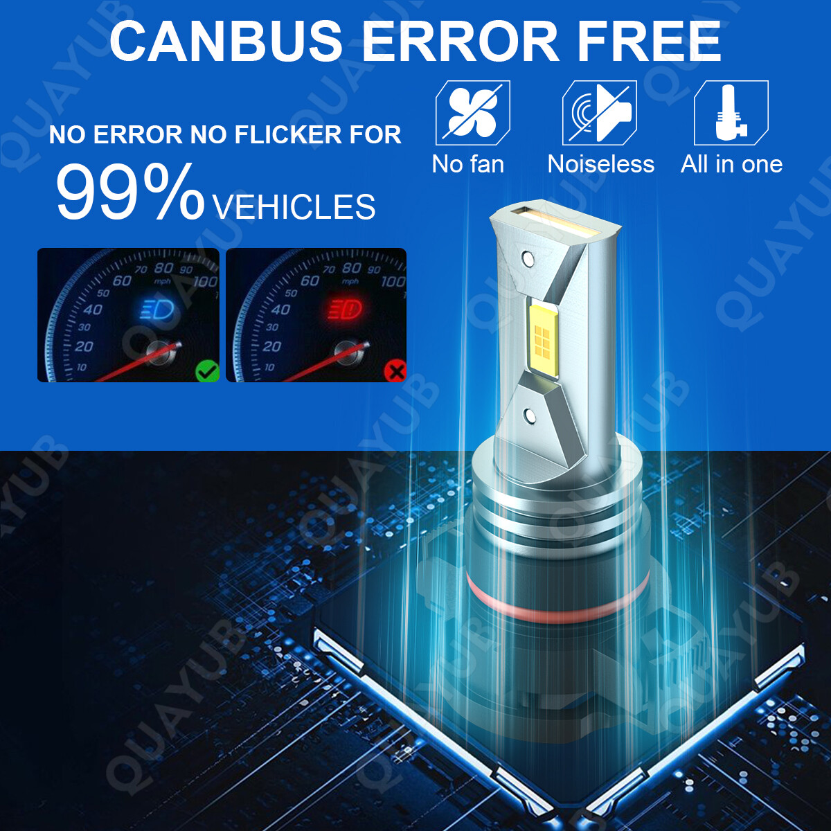 LED Fog Light Bulb H16 5202 Fog Light Bulb White 6000K High Power Lamps CSP NEW