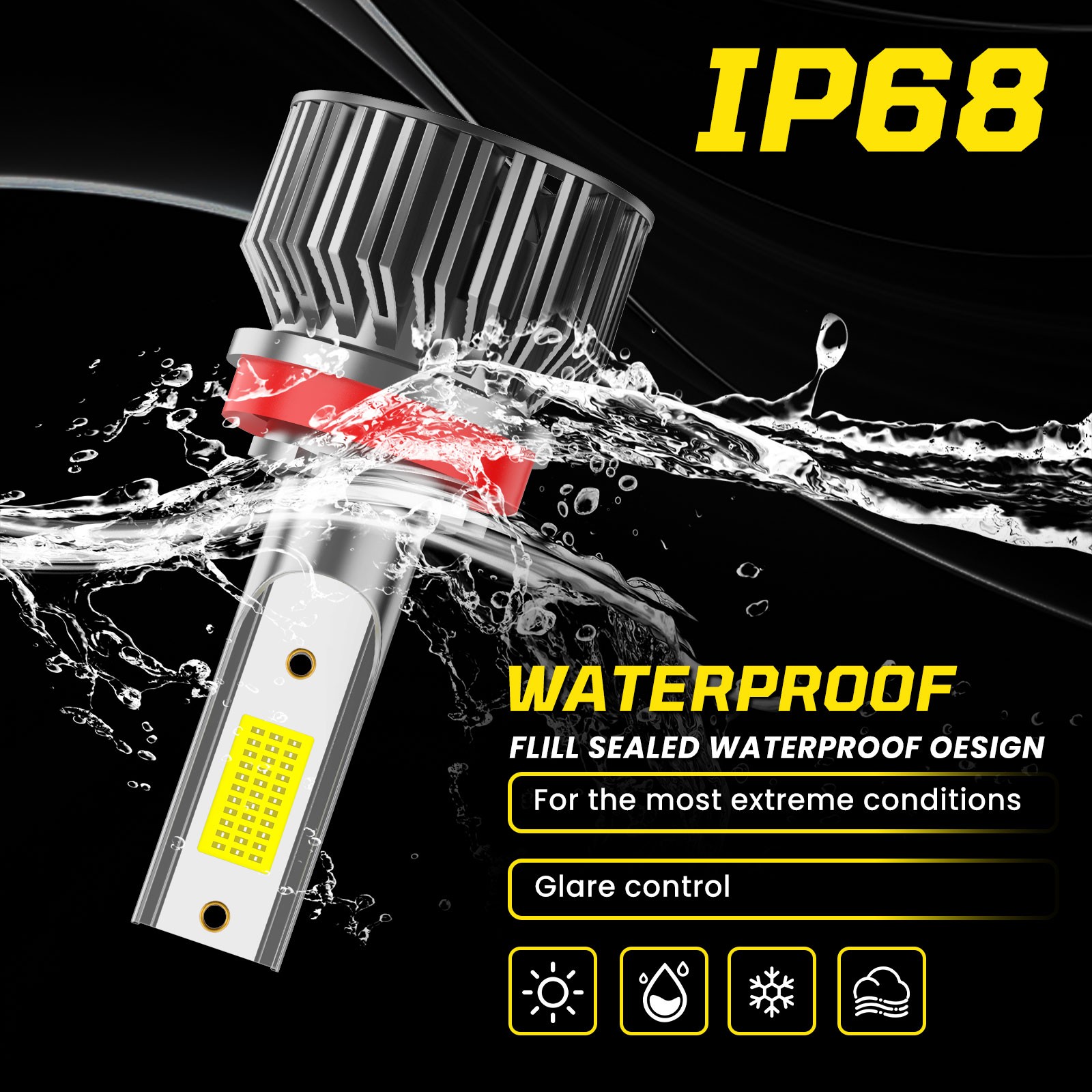 For Ford F-150 2015-2021 LED Headlight Bulbs Super Bright 72000LM Cool White