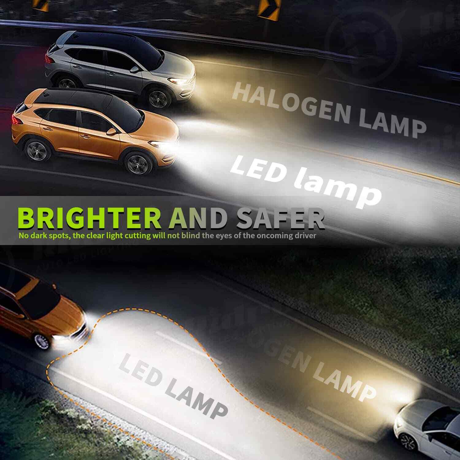 2X H4/9003 Bi-LED Projector Mini Lens Headlight Bulbs Hi/Lo 20000LM Retrofit LHD