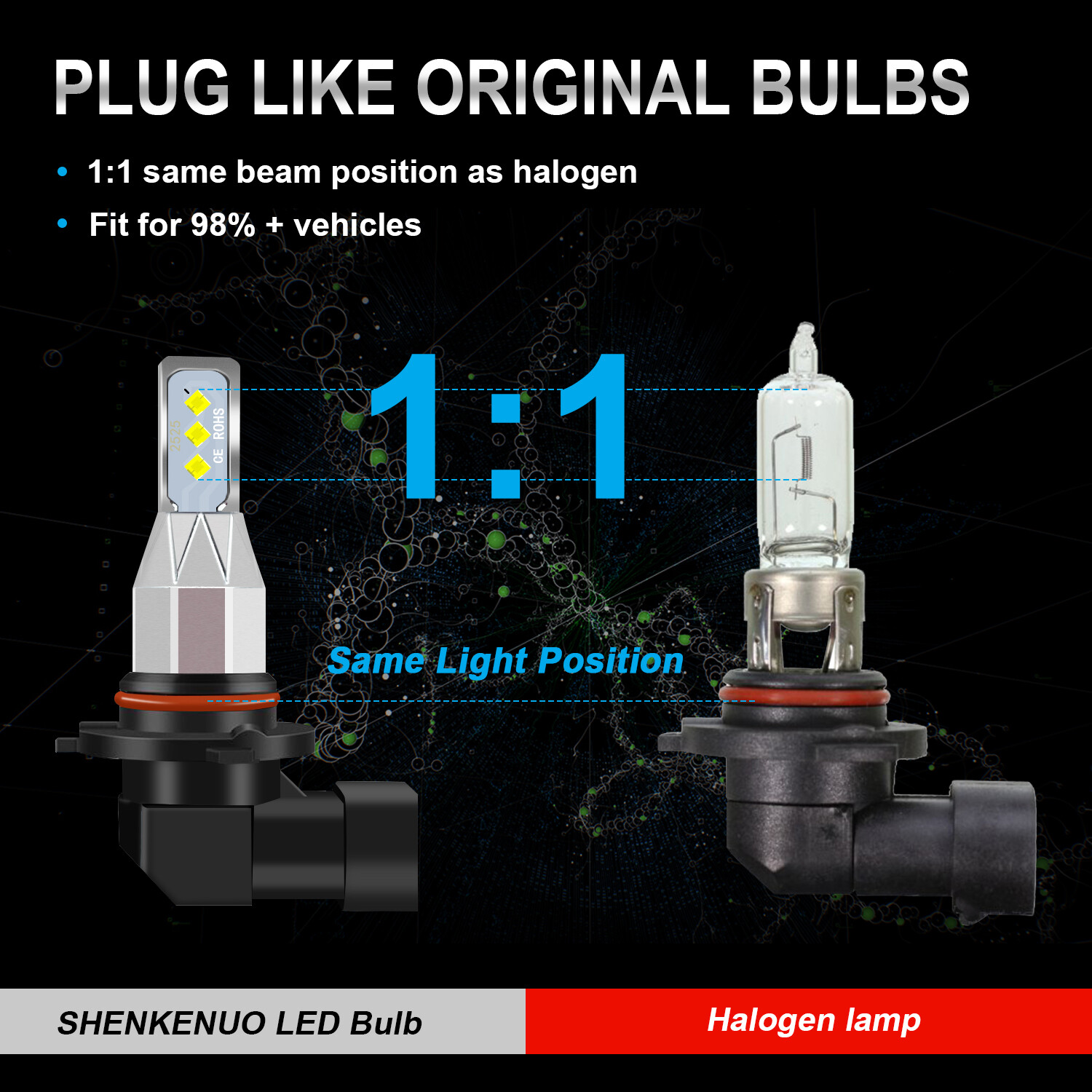 9008 LED Headlight High Low beam + 9145 Fog Light Bulbs For 2004-2014 Ford F-150
