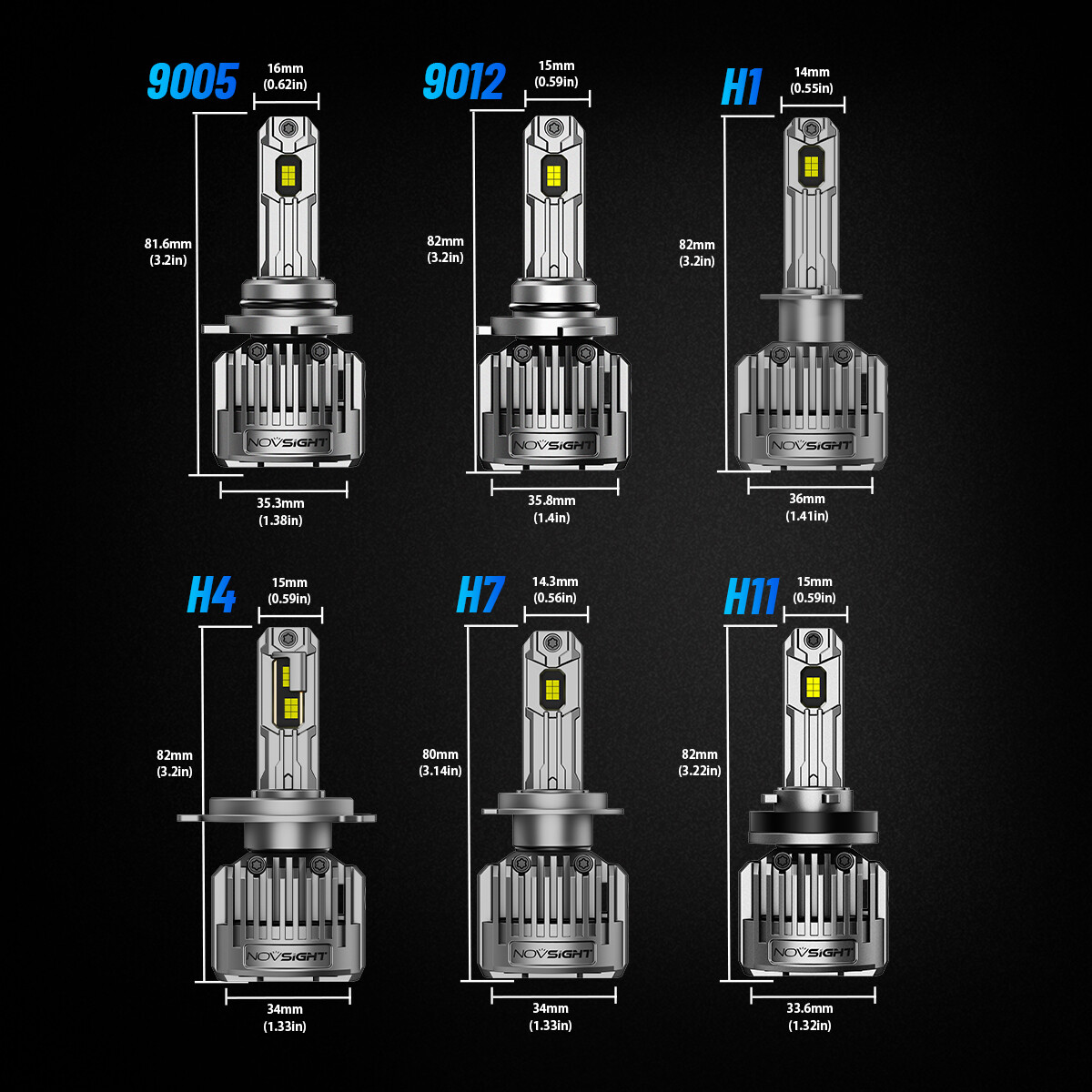 NOVSIGHT 9005 9006 H4 H11 LED Headlight Bulbs High-Low Beam Lamp 36000LM 6000K 2