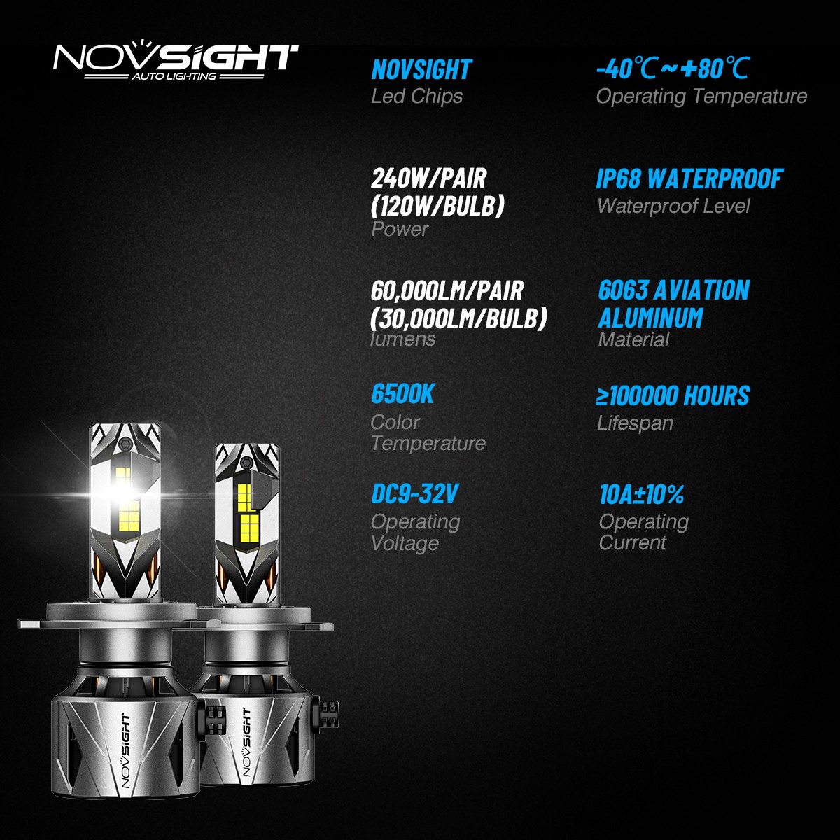 2PCS 9003 H4 LED Headlight Bulbs Kit High-Low Beam 60000LM 6500K White NOVSIGHT