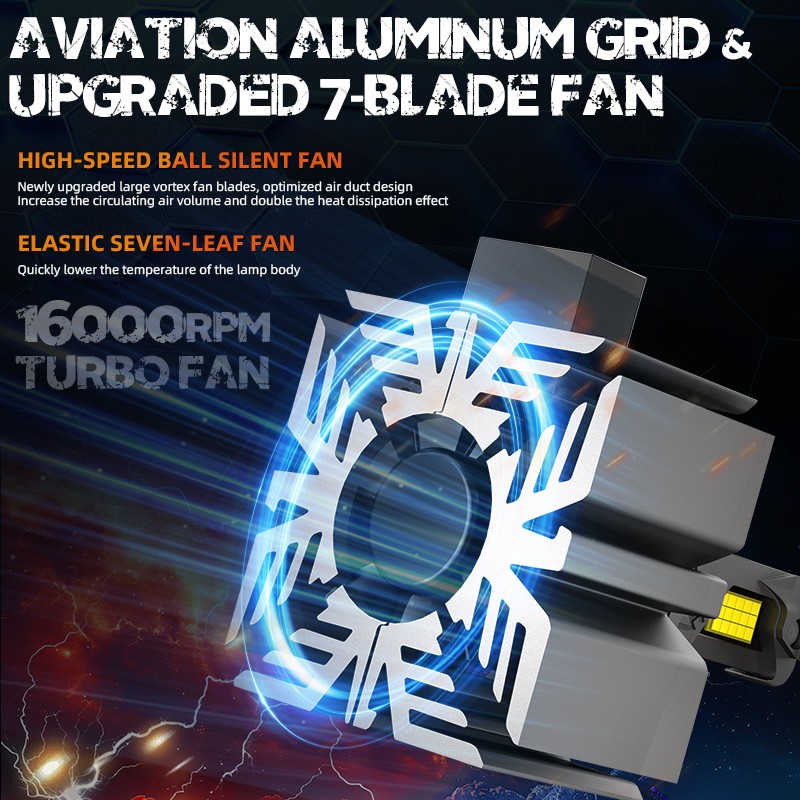 D3S D3R LED Headlight Bulbs High/Low Beam 300W 60000LM 6000K HID Replace Bright