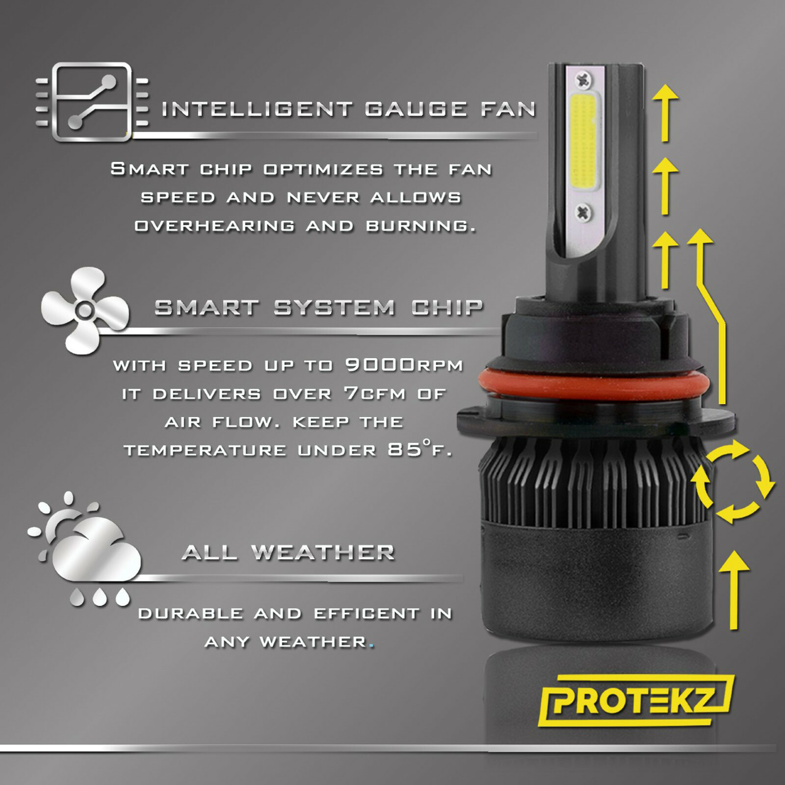 LED ForELANTRA 2011-2016 Headlight Kit H11 6000K White CREE Bulbs Low Beam (NP)