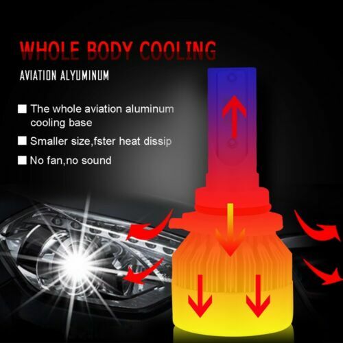 For Toyota 4Runner 2010-2020 LED Headlight Bulbs Kit High/low Beam + Fog Light