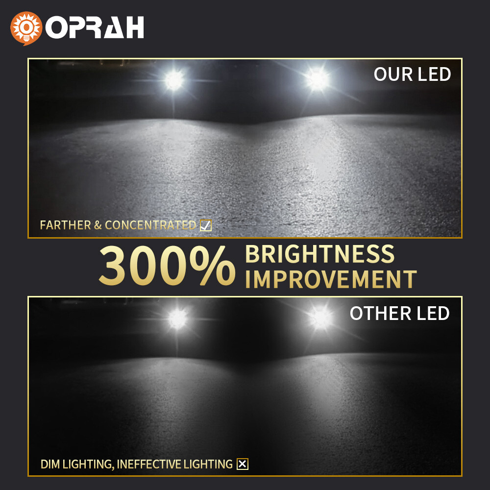 2x OPRAH LED Fog Light Bulbs Projecto Laser Lens Auto Headlight 9005 9006 H7 H11