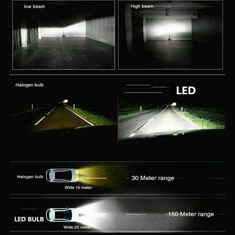 9005 9006 H11 LED Combo Headlight High Low Beam Bulb 6000K White Fog Light Kit